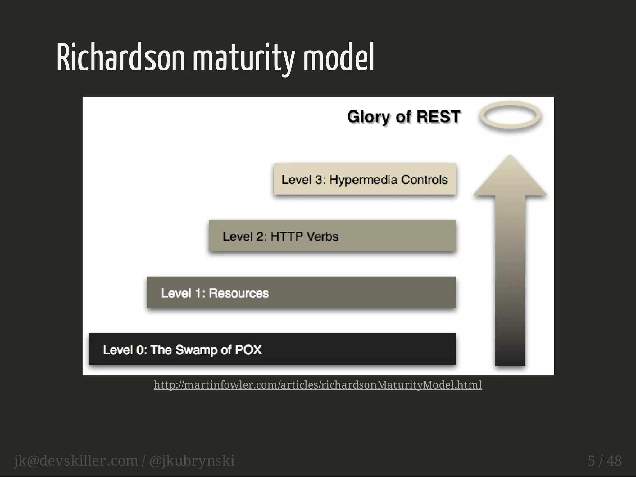 Richardson maturity model 
http://martinfowler.com/articles/richardsonMaturityModel.html 
jk@devskiller.com / @jkubrynski 5 / 48 
 