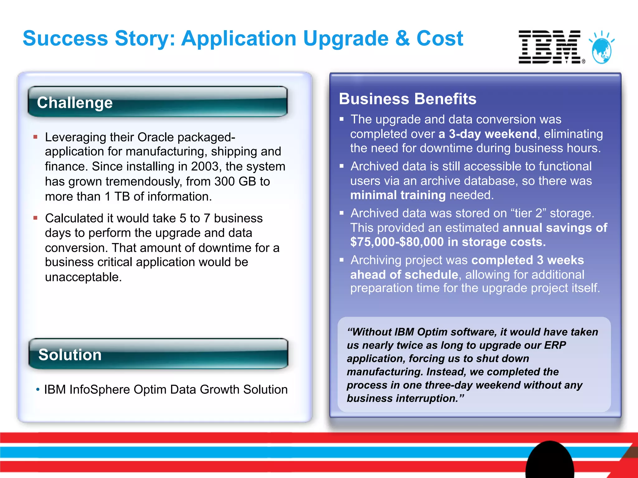 Success Story: Application Upgrade & Cost

 Challenge                                          Business Benefits
                                                    §  The upgrade and data conversion was
§  Leveraging their Oracle packaged-                   completed over a 3-day weekend, eliminating
    application for manufacturing, shipping and         the need for downtime during business hours.
    finance. Since installing in 2003, the system   §  Archived data is still accessible to functional
    has grown tremendously, from 300 GB to              users via an archive database, so there was
    more than 1 TB of information.                      minimal training needed.
§  Calculated it would take 5 to 7 business        §  Archived data was stored on “tier 2” storage.
    days to perform the upgrade and data                This provided an estimated annual savings of
    conversion. That amount of downtime for a           $75,000-$80,000 in storage costs.
    business critical application would be          §  Archiving project was completed 3 weeks
    unacceptable.                                       ahead of schedule, allowing for additional
                                                        preparation time for the upgrade project itself.


                                                     “Without IBM Optim software, it would have taken
                                                     us nearly twice as long to upgrade our ERP
 Solution                                            application, forcing us to shut down
                                                     manufacturing. Instead, we completed the
 •  IBM InfoSphere Optim Data Growth Solution        process in one three-day weekend without any
                                                     business interruption.”
 