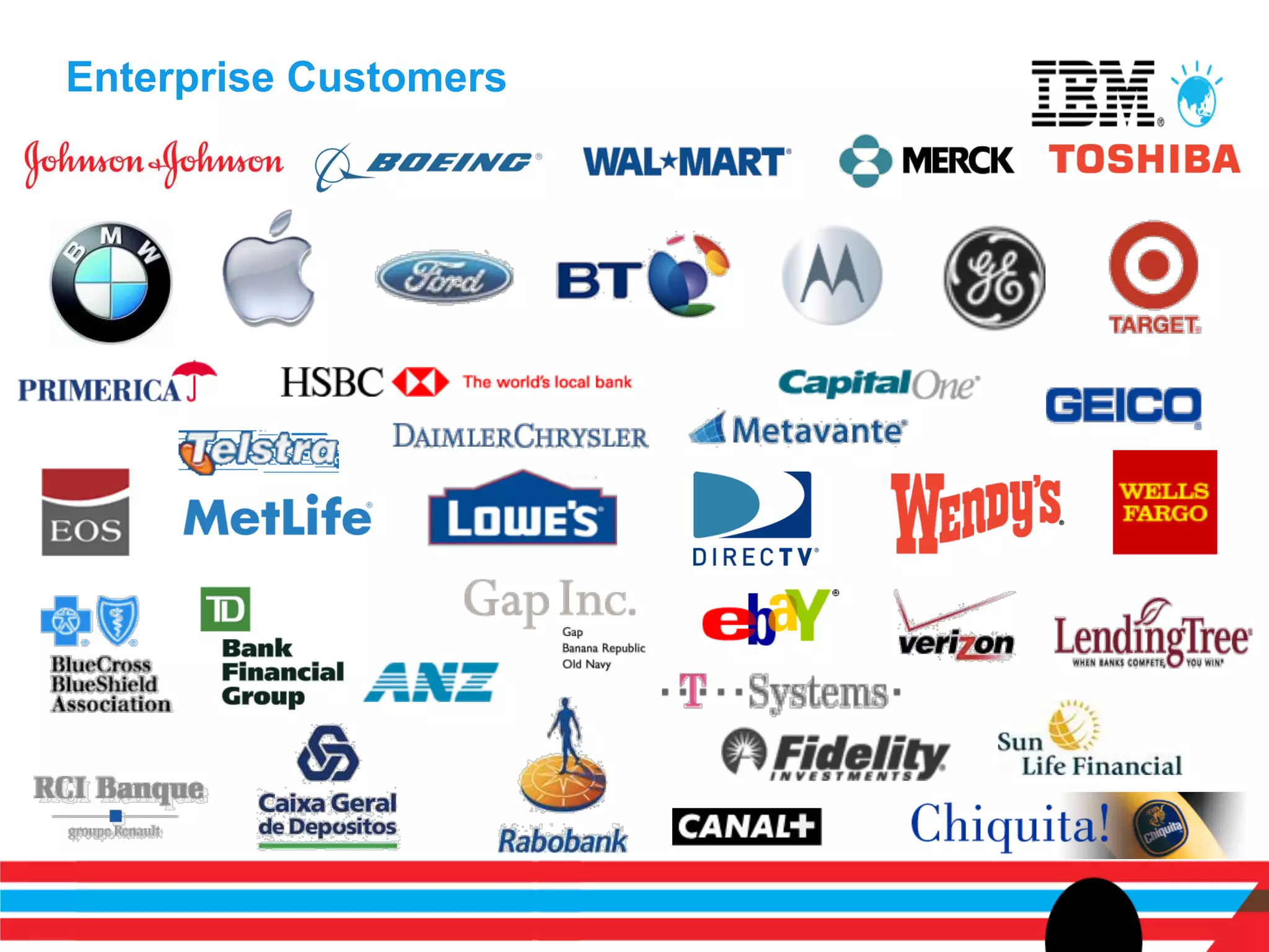 Enterprise Customers
 