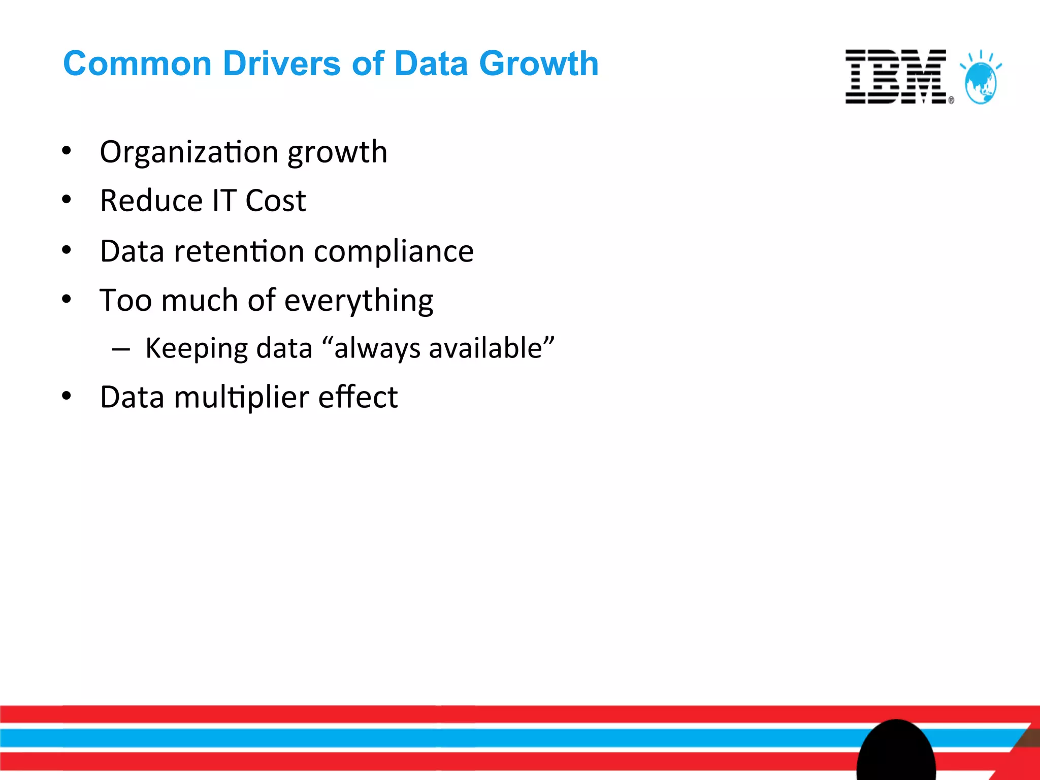 Common Drivers of Data Growth

•    OrganizaEon	
  growth	
  
•    Reduce	
  IT	
  Cost	
  
•    Data	
  retenEon	
  compliance	
  
•    Too	
  much	
  of	
  everything	
  
      –  Keeping	
  data	
  “always	
  available”	
  
•  Data	
  mulEplier	
  eﬀect	
  
 
