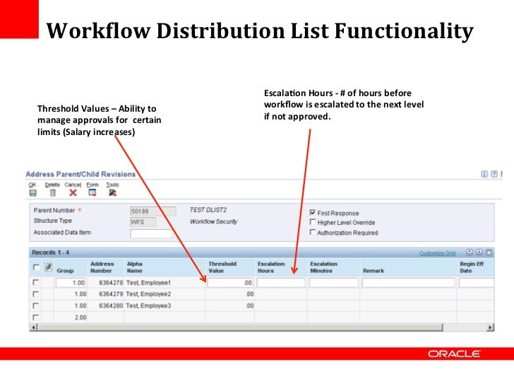 automated workflow automated workflow distributor 28 images image gallery automated workflow automated workflow distributor 28 images image gallery