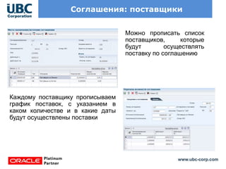 www.ubc-corp.com
Соглашения: поставщики
Можно прописать список
поставщиков, которые
будут осуществлять
поставку по соглашению
Каждому поставщику прописываем
график поставок, с указанием в
каком количестве и в какие даты
будут осуществлены поставки
 