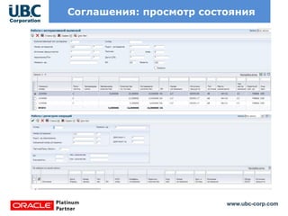 www.ubc-corp.com
Соглашения: просмотр состояния
 
