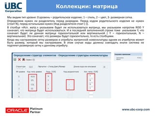 www.ubc-corp.com
Коллекции: матрица
Мы видим тип уровня: 0 уровень – родительское изделие; 1 – стиль, 2 – цвет, 3- размерная сетка.
Определяем нужен ли разделитель перед разрядом. Перед кодом родительского изделия не нужен
(стоит N), перед остальными нужен (Код разделителя стоит (-)).
В столбце «Исп. матр.» указываем будет ли использоваться матрица, мы указываем напротив ROO Y
означает, что матрица будет использоваться. И в последней заполненной строке тоже указываем Y, что
означает будет ли данная матрица горизонтальной или вертикальной ( Y – горизонтальная, N –
вертикальная). Это означает, что размеры будут горизонтально, то есть столбцами.
Когда мы настраиваем сетку размеров и атрибуты матричной номенклатуры одним из атрибутов может
быть размер, который мы настраиваем. В этом случае коды должны совпадать иначе система не
подтянет размерную сетку к данному атрибуту.
 