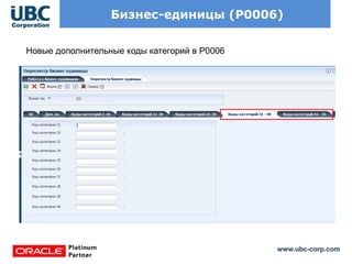 www.ubc-corp.com
Бизнес-единицы (P0006)
Новые дополнительные коды категорий в P0006
 