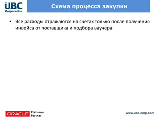 www.ubc-corp.com
Схема процесса закупки
• Все расходы отражаются на счетах только после получения
инвойса от поставщика и подбора ваучера
 