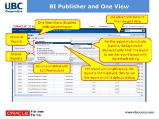 www.ubc-corp.com
BI Publisher and One View
 