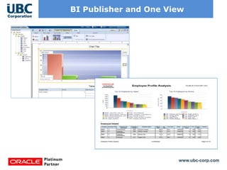 www.ubc-corp.com
BI Publisher and One View
 