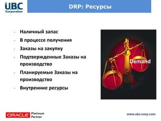 www.ubc-corp.com
DRP: Ресурсы
• Наличный запас
• В процессе получения
• Заказы на закупку
• Подтвержденные Заказы на
производство
• Планируемые Заказы на
производство
• Внутренние ресурсы
Demand
 