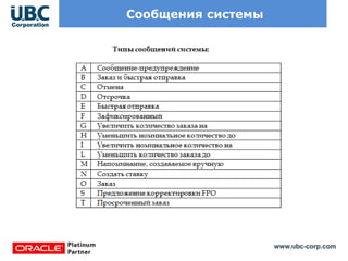 www.ubc-corp.com
Сообщения системы
 