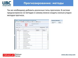 www.ubc-corp.com
Прогнозирование: методы
Так же необходимо добавить различные типы прогнозов. В системе
преднастроенно 12 методов и самому можно создать сколько угодно
методов прогноза.
 