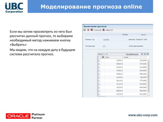 www.ubc-corp.com
Моделирование прогноза online
Если мы хотим просмотреть из чего был
рассчитан данный прогноз, то выбираем
необходимый метод нажимаем кнопку
«Выбрать»
Мы видим, что на каждую дату в будущем
система рассчитала прогноз.
 