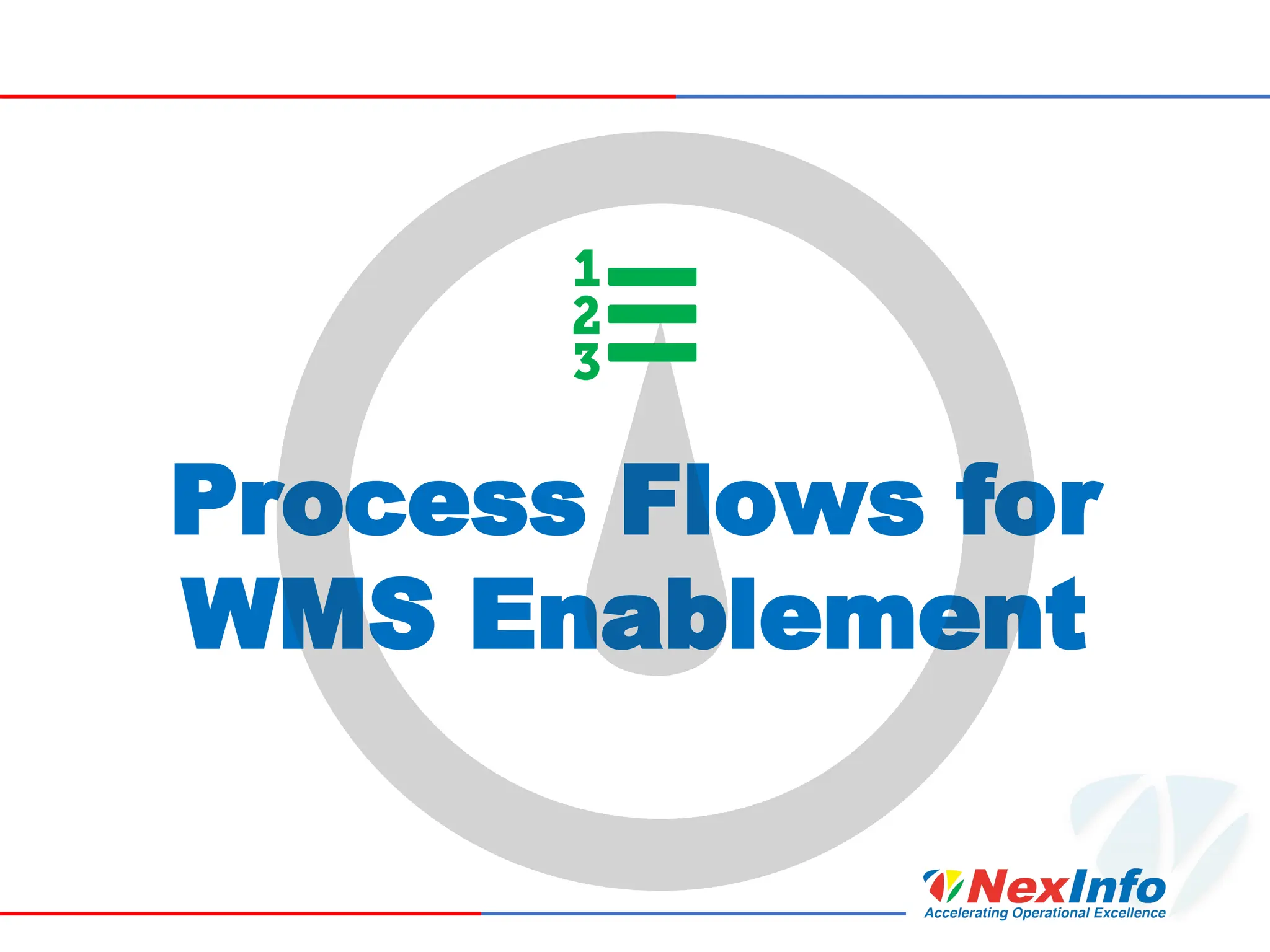 Process Flows for
WMS Enablement
 