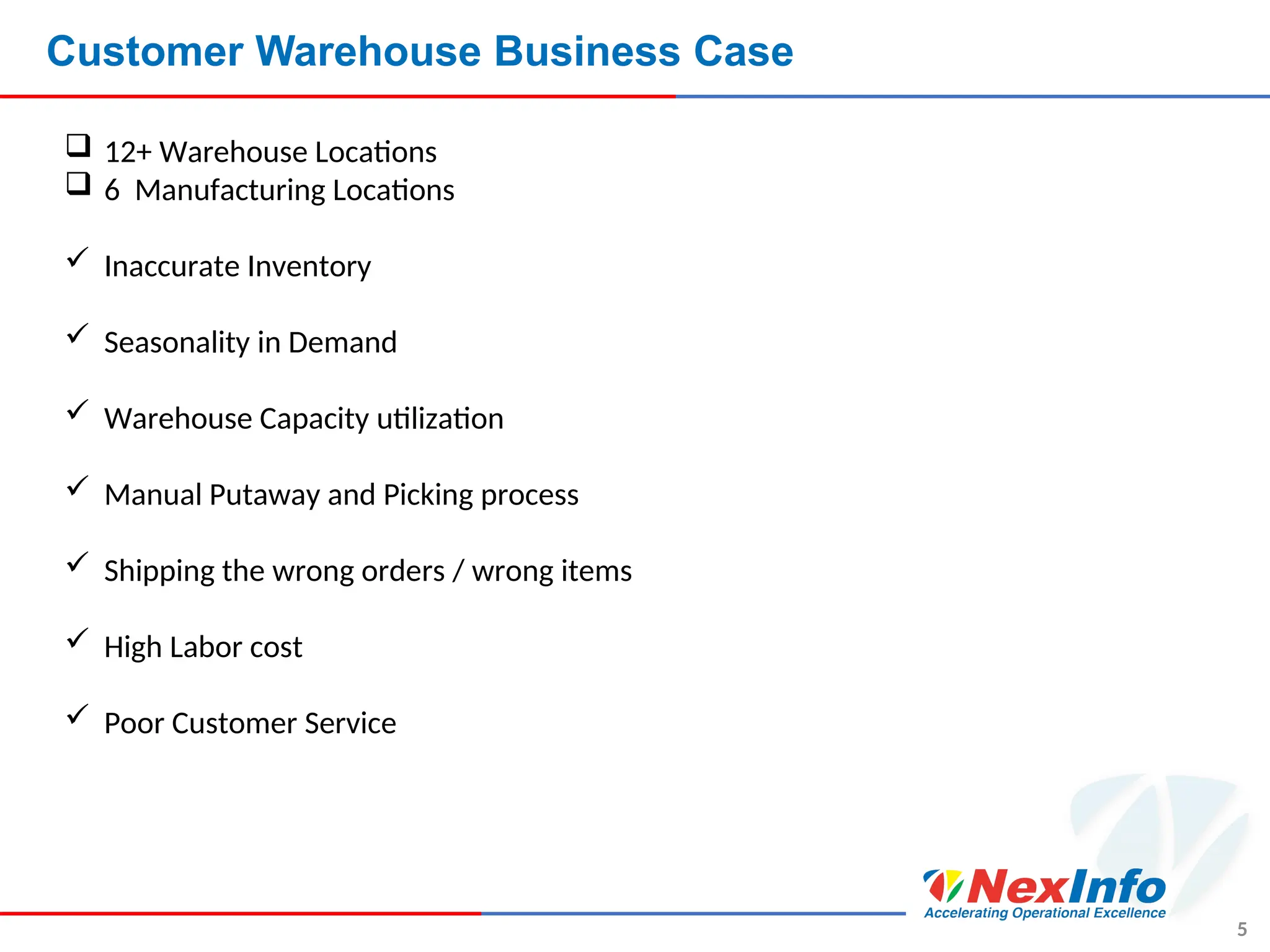 5
Customer Warehouse Business Case
 12+ Warehouse Locations
 6 Manufacturing Locations
 Inaccurate Inventory
 Seasonality in Demand
 Warehouse Capacity utilization
 Manual Putaway and Picking process
 Shipping the wrong orders / wrong items
 High Labor cost
 Poor Customer Service
 