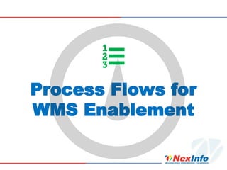 Process Flows for
WMS Enablement
 