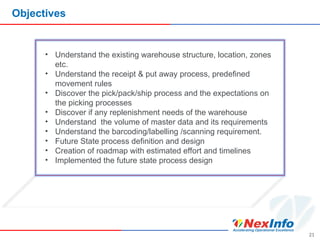 Objectives
21
• Understand the existing warehouse structure, location, zones
etc.
• Understand the receipt & put away process, predefined
movement rules
• Discover the pick/pack/ship process and the expectations on
the picking processes
• Discover if any replenishment needs of the warehouse
• Understand the volume of master data and its requirements
• Understand the barcoding/labelling /scanning requirement.
• Future State process definition and design
• Creation of roadmap with estimated effort and timelines
• Implemented the future state process design
 