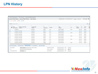 LPN History
29
 