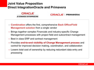 Joint Value Proposition Direct IntegrationOracle and Primavera Combination offers the first, comprehensive Back Office/Field Management solution from a single vendor Brings together complex Financials and industry-specific Change Management processes with project field and subcontract management Best in class ERP and contract management Provides end-to-end visibilityof Change Management processand control for improved decision making, coordination, and collaboration Lowers total cost of ownership by reducing redundant data entry and processing  