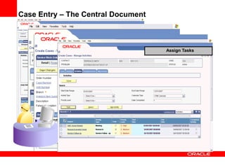Assign Tasks
Case Entry – The Central Document
 