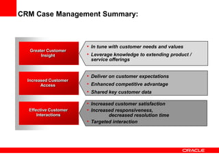 CRM Case Management Summary:
Increased Customer
Access
Greater Customer
Insight
• In tune with customer needs and values
• Leverage knowledge to extending product /
service offerings
• Deliver on customer expectations
• Enhanced competitive advantage
• Shared key customer data
• Increased customer satisfaction
• Increased responsiveness,
decreased resolution time
• Targeted interaction
Effective Customer
Interactions
 