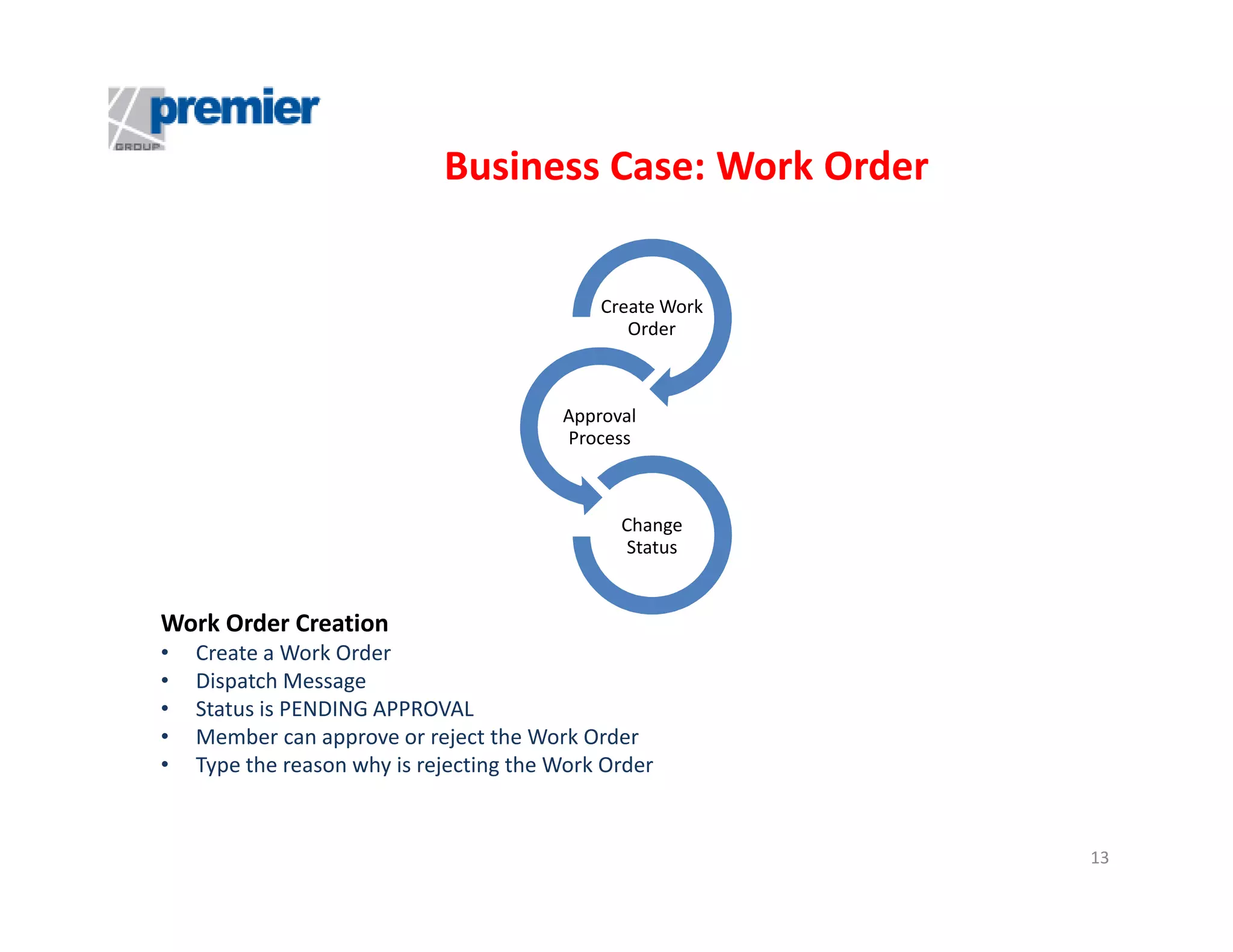 Business Case: Work Order

Create Work
Order

Approval
Process

Change
Status

Work Order Creation
•
•
•
•
•

Create a Work Order
Dispatch Message
Status is PENDING APPROVAL
Member can approve or reject the Work Order
Type the reason why is rejecting the Work Order

13

 