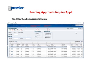 Pending Approvals Inquiry Appl
Workflow Pending Approvals Inquiry

 