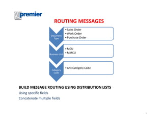 ROUTING MESSAGES
Document
Type

Business Unit

Category
Code

• Sales Order
• Work Order
• Purchase Order

• MCU
• MMCU

• Any Category Code

BUILD MESSAGE ROUTING USING DISTRIBUTION LISTS
Using specific fields
Concatenate multiple fields

7

 