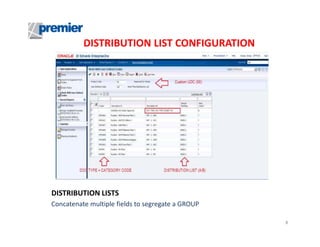 DISTRIBUTION LIST CONFIGURATION

DISTRIBUTION LISTS
Concatenate multiple fields to segregate a GROUP
8

 