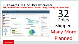 Webinar: The Secret Sauce to a Widely Successful JD Edwards World to JD ...