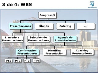 Septiembre 22 de 2010 3 de 4: WBS http://www.flickr.com/photos/rapalon/3343075021/ Congreso X Presentaciones Stands Catering .... Llamado a  Presentaciones Selección de  Presentaciones Agenda de Presentaciones Confirmación Presentadores Plantillas Presentación Coaching Presentadores PT1 PT2 PT3 PT4 