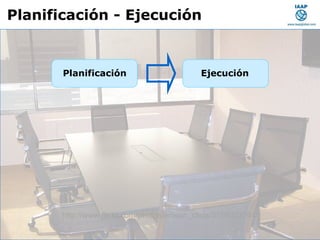 Septiembre 22 de 2010 http://www.flickr.com/photos/edison_chua/3756023744/ Planificación - Ejecución Planificación Ejecución 