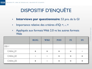 Topo Recherche Nov 08 (FR)