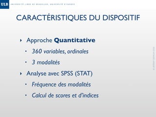 Topo Recherche Nov 08 (FR)