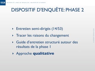 Topo Recherche Nov 08 (FR)