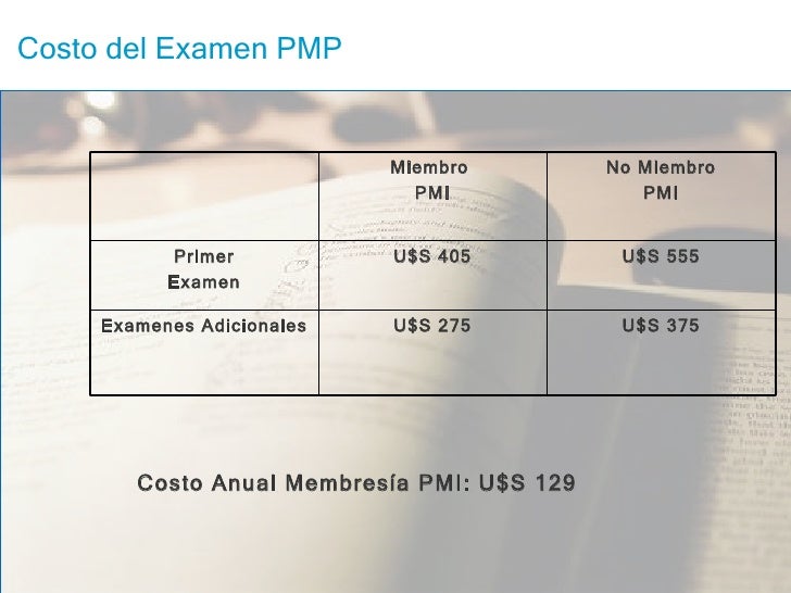 PMP Fragen&Antworten