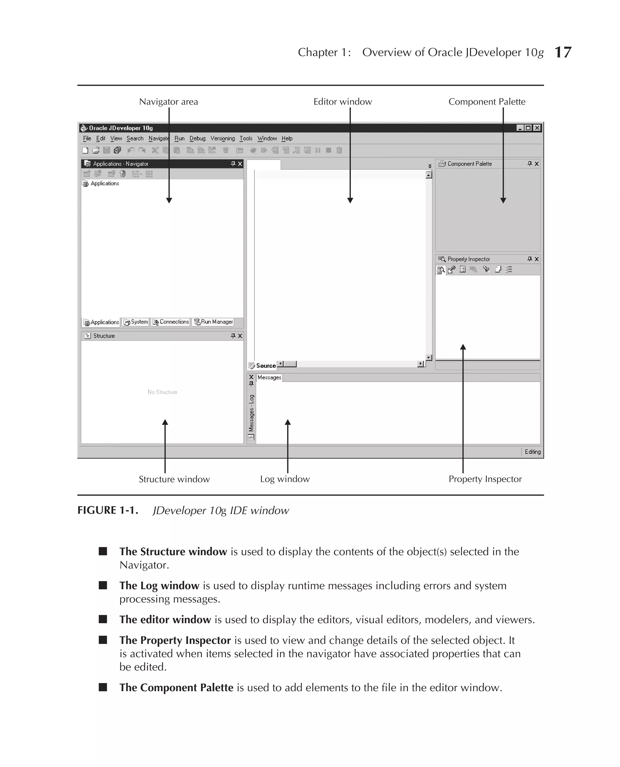 Chapter 1:    Overview of Oracle JDeveloper 10g      17

              Navigator area                     Editor window               Component Palette




              Structure window      Log window                               Property Inspector


FIGURE 1-1.      JDeveloper 10g IDE window


   ■   The Structure window is used to display the contents of the object(s) selected in the
       Navigator.
   ■   The Log window is used to display runtime messages including errors and system
       processing messages.
   ■   The editor window is used to display the editors, visual editors, modelers, and viewers.
   ■   The Property Inspector is used to view and change details of the selected object. It
       is activated when items selected in the navigator have associated properties that can
       be edited.
   ■   The Component Palette is used to add elements to the file in the editor window.
 