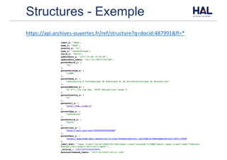 Structures - Exemple
https://api.archives-ouvertes.fr/ref/structure?q=docid:487991&fl=*
 