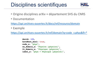 Disciplines scientifiques
• Origine	disciplines	arXiv	+	département	SHS	du	CNRS
• Documentation
https://api.archives-ouvertes.fr/docs/ref/resource/domain
• Exemple
https://api.archives-ouvertes.fr/ref/domain?q=code_s:phys&fl=*
 