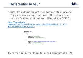 Référentiel Auteur
• Lister	les	auteurs	qui	ont	Inria	comme	établissement	
d’appartenance	et	qui	ont	un	idHAL.	Retourner	le	
nom	de	l’auteur	ainsi	que	son	idHAL	et	son	ORCID
https://api.archives-
ouvertes.fr/ref/author/?q=structureId_i:300009&fq=idHal_s:[""	TO	*]	
&fl=fullName_s,idHal_s,orcid_s
Idem	mais	retourner	les	auteurs	qui	n’ont	pas	d’idHAL
 