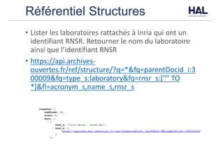 Référentiel Structures
• Lister	les	laboratoires	rattachés	à	Inria	qui	ont	un	
identifiant	RNSR.	Retourner	le	nom	du	laboratoire	
ainsi	que	l’identifiant	RNSR	
• https://api.archives-
ouvertes.fr/ref/structure/?q=*&fq=parentDocid_i:3
00009&fq=type_s:laboratory&fq=rnsr_s:[""	TO	
*]&fl=acronym_s,name_s,rnsr_s
 