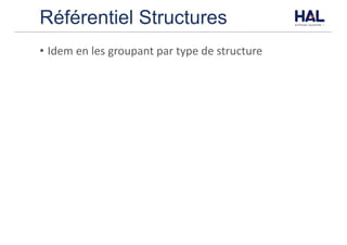 Référentiel Structures
• Idem	en	les	groupant	par	type	de	structure
 