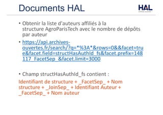 Documents HAL
• Obtenir	la	liste	d'auteurs	affiliés	à	la	
structure AgroParisTech avec	le	nombre	de	dépôts	
par	auteur
• https://api.archives-
ouvertes.fr/search/?q=*%3A*&rows=0&&facet=tru
e&facet.field=structHasAuthId_fs&facet.prefix=148
117_FacetSep_&facet.limit=3000
• Champ	structHasAuthId_fs	contient	:
Identifiant	de	structure	+	_FacetSep_	+	Nom	
structure	+	_JoinSep_	+	Identifiant	Auteur	+	
_FacetSep_	+	Nom	auteur
 