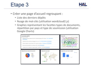 Etape 3
• Créer	une	page	d’accueil	regroupant	:
• Liste	des	derniers	dépôts
• Nuage	de	mot-clés	(utilisation	wordcloud2.js)
• Graphes	représentant	les	facettes	types	de	documents,	
répartition	par	pays	et	type	de	soumission	(utilisation	
Google	Charts)
 