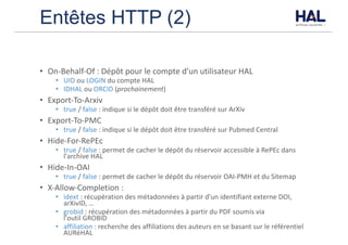 Entêtes HTTP (2)
• On-Behalf-Of	:	Dépôt	pour	le	compte	d’un	utilisateur	HAL
• UID	ou	LOGIN du	compte	HAL
• IDHAL ou	ORCID (prochainement)
• Export-To-Arxiv	
• true /	false :	indique	si	le	dépôt	doit	être	transféré	sur	ArXiv
• Export-To-PMC	
• true /	false :	indique	si	le	dépôt	doit	être	transféré	sur	Pubmed	Central
• Hide-For-RePEc	
• true /	false :	permet	de	cacher	le	dépôt	du	réservoir	accessible	à	RePEc	dans	
l'archive	HAL
• Hide-In-OAI	
• true /	false :	permet	de	cacher	le	dépôt	du	réservoir	OAI-PMH	et	du	Sitemap
• X-Allow-Completion	:	
• idext :	récupération	des	métadonnées	à	partir	d'un	identifiant	externe	DOI,	
arXivID,	…
• grobid :	récupération	des	métadonnées	à	partir	du	PDF	soumis	via	
l'outil GROBID
• affiliation :	recherche	des	affiliations	des	auteurs	en	se	basant	sur	le	référentiel	
AURéHAL
 