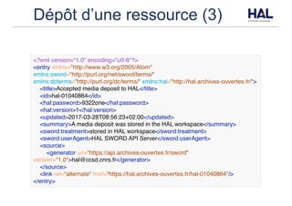 Dépôt d’une ressource (3)
<?xml version="1.0" encoding="utf-8"?>
<entry xmlns="http://www.w3.org/2005/Atom"
xmlns:sword="http://purl.org/net/sword/terms/"
xmlns:dcterms="http://purl.org/dc/terms/" xmlns:hal="http://hal.archives-ouvertes.fr/">
<title>Accepted media deposit to HAL</title>
<id>hal-01040864</id>
<hal:password>9322one</hal:password>
<hal:version>1</hal:version>
<updated>2017-03-28T08:56:23+02:00</updated>
<summary>A media deposit was stored in the HAL workspace</summary>
<sword:treatment>stored in HAL workspace</sword:treatment>
<sword:userAgent>HAL SWORD API Server</sword:userAgent>
<source>
<generator uri="https://api.archives-ouvertes.fr/sword"
version="1.0">hal@ccsd.cnrs.fr</generator>
</source>
<link rel="alternate" href="https://hal.archives-ouvertes.fr/hal-01040864"/>
</entry>
 