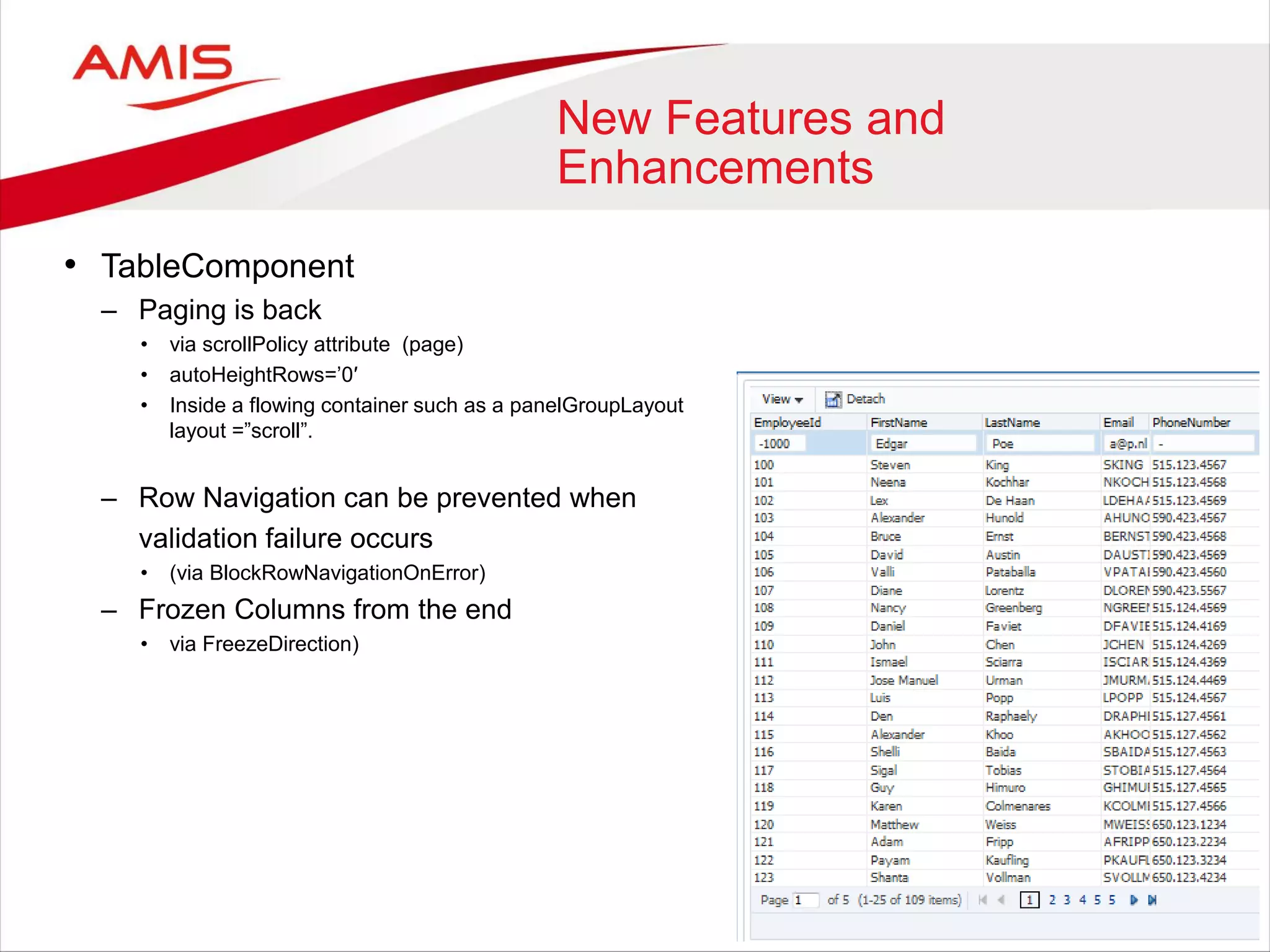 New Features and
Enhancements
• TableComponent
– Paging is back
• via scrollPolicy attribute (page)
• autoHeightRows=’0′
• Inside a flowing container such as a panelGroupLayout with
layout =”scroll”.
– Row Navigation can be prevented when
validation failure occurs
• (via BlockRowNavigationOnError)
– Frozen Columns from the end
• via FreezeDirection)
 