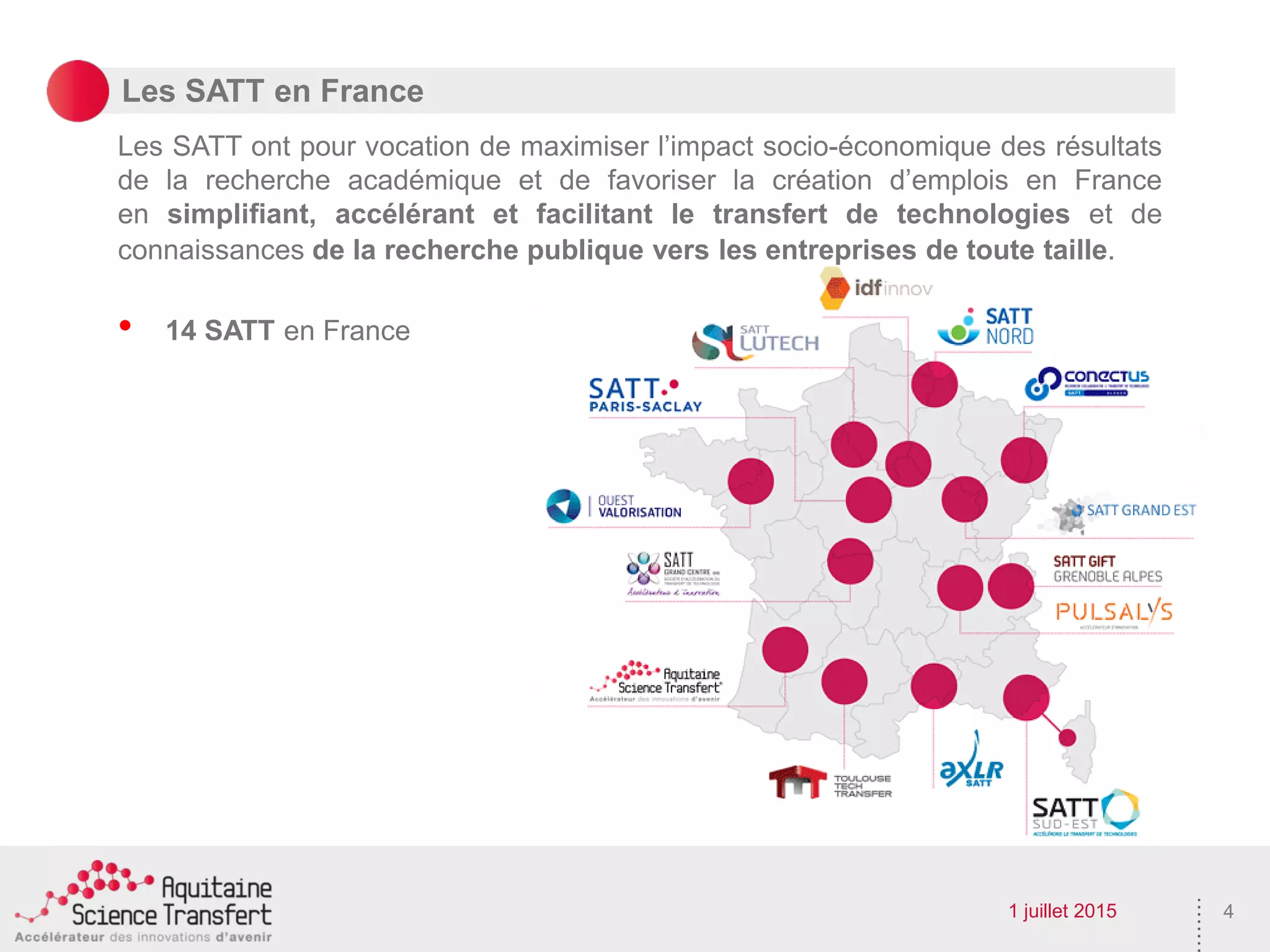 Les SATT en France
41 juillet 2015
Les SATT ont pour vocation de maximiser l’impact socio-économique des résultats
de la recherche académique et de favoriser la création d’emplois en France
en simplifiant, accélérant et facilitant le transfert de technologies et de
connaissances de la recherche publique vers les entreprises de toute taille.
• 14 SATT en France
 