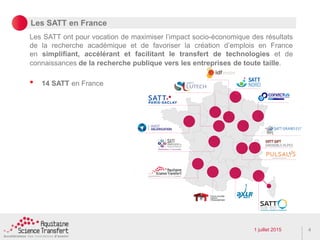 Les SATT en France
41 juillet 2015
Les SATT ont pour vocation de maximiser l’impact socio-économique des résultats
de la recherche académique et de favoriser la création d’emplois en France
en simplifiant, accélérant et facilitant le transfert de technologies et de
connaissances de la recherche publique vers les entreprises de toute taille.
• 14 SATT en France
 
