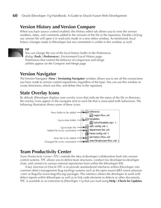 60    Oracle JDeveloper 11g Handbook: A Guide to Oracle Fusion Web Development


     Version History and Version Compare
     When you have source control enabled, the History editor tab allows you to view the version
     numbers, dates, and comments added to the versions of the file in the repository. Double clicking
     any version file will open it in read-only mode in a new editor window. As mentioned, local
     history (changes made in JDeveloper but not committed) is visible in this window as well.

         TIP
         You can change the size of the local history buffer in the Preferences
         dialog (Tools | Preferences), EnvironmentLocal History page.
         Preferences that control the behavior of comparison and merge
         utilities appear on the Compare and Merge page.


     Version Navigator
     The Version Navigator (View | Versioning Navigator) window allows you to see all the connections
     you have made to version control repositories (regardless of the type). You can use this window to
     create directories, check out files, and delete files in the repository.

     State Overlay Icons
     By default, JDeveloper displays state overlay icons that indicate the status of the file or directory;
     the overlay icons appear in the navigator next to each file that is associated with Subversion. The
     following illustration shows some of these icons.

                               New folder to be added


                                     Up-to-date folder

                                        Up-to-date file
                           Added file to be committed


                                New file to be added
                         Changed file to be committed



     Team Productivity Center
     Team Productivity Center (TPC) extends the idea of developer collaboration built into version
     control systems. TPC allows you to define team structures, conduct live developer-to-developer
     chats, and connect to various external repositories from within the JDeveloper IDE.
         A key function of Oracle TPC is to provide standardized interfaces within JDeveloper into
     common defect management (bug tracking) systems such as the open source JIRA (www.atlassian
     .com) or Bugzilla (www.bugzilla.org) packages. This interface allows the developer to work with
     defect reports within JDeveloper as well as to link code elements to defects or other documents.
     TPC is available as an extension to JDeveloper 11g that you load using Help | Check for updates.
 