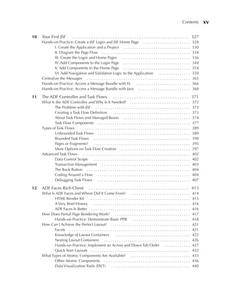 Contents        xv

10   Your First JSF           . . . . . . . . . . . . . . . . . . . . . . . . . . . . . . . . . . . . . . . . . . . . . . . . . 327
     Hands-on Practice: Create a JSF Login and JSF Home Page . . . . . . . . . . . . . . . . . . . . . .                             328
             I. Create the Application and a Project . . . . . . . . . . . . . . . . . . . . . . . . . . . . . . .                   330
             II. Diagram the Page Flow . . . . . . . . . . . . . . . . . . . . . . . . . . . . . . . . . . . . . . . . .             334
             III. Create the Login and Home Pages . . . . . . . . . . . . . . . . . . . . . . . . . . . . . . . .                    336
             IV. Add Components to the Login Page . . . . . . . . . . . . . . . . . . . . . . . . . . . . . . .                      344
             V. Add Components to the Home Page . . . . . . . . . . . . . . . . . . . . . . . . . . . . . . .                        354
             VI. Add Navigation and Validation Logic to the Application . . . . . . . . . . . . . . .                                359
     Centralize the Messages . . . . . . . . . . . . . . . . . . . . . . . . . . . . . . . . . . . . . . . . . . . . . . . .         365
     Hands-on Practice: Access a Message Bundle with EL . . . . . . . . . . . . . . . . . . . . . . . . .                            366
     Hands-on Practice: Access a Message Bundle with Java . . . . . . . . . . . . . . . . . . . . . . . .                            368

11   The ADF Controller and Task Flows                           . . . . . . . . . . . . . . . . . . . . . . . . . . . . . . . . 371
     What Is the ADF Controller and Why Is It Needed? . . . . . . . . . . . . . . . . . . . . . . . . . . . .                        372
            The Problem with JSF . . . . . . . . . . . . . . . . . . . . . . . . . . . . . . . . . . . . . . . . . . . .             372
            Creating a Task Flow Definition . . . . . . . . . . . . . . . . . . . . . . . . . . . . . . . . . . . .                  373
            About Task Flows and Managed Beans . . . . . . . . . . . . . . . . . . . . . . . . . . . . . . .                         374
            Task Flow Components . . . . . . . . . . . . . . . . . . . . . . . . . . . . . . . . . . . . . . . . . . .               377
     Types of Task Flows   ...................................................                                                       389
            Unbounded Task Flows . . . . . . . . . . . . . . . . . . . . . . . . . . . . . . . . . . . . . . . . . . .               389
            Bounded Task Flows . . . . . . . . . . . . . . . . . . . . . . . . . . . . . . . . . . . . . . . . . . . . .             390
            Pages or Fragments? . . . . . . . . . . . . . . . . . . . . . . . . . . . . . . . . . . . . . . . . . . . . .            395
            More Options on Task Flow Creation . . . . . . . . . . . . . . . . . . . . . . . . . . . . . . . .                       397
     Advanced Task Flows . . . . . . . . . . . . . . . . . . . . . . . . . . . . . . . . . . . . . . . . . . . . . . . . . .         402
            Data Control Scope . . . . . . . . . . . . . . . . . . . . . . . . . . . . . . . . . . . . . . . . . . . . .             402
            Transaction Management . . . . . . . . . . . . . . . . . . . . . . . . . . . . . . . . . . . . . . . . .                 403
            The Back Button . . . . . . . . . . . . . . . . . . . . . . . . . . . . . . . . . . . . . . . . . . . . . . . .          404
            Coding Around a Flow . . . . . . . . . . . . . . . . . . . . . . . . . . . . . . . . . . . . . . . . . . .               404
            Debugging Task Flows . . . . . . . . . . . . . . . . . . . . . . . . . . . . . . . . . . . . . . . . . . .               407

12   ADF Faces Rich Client                  . . . . . . . . . . . . . . . . . . . . . . . . . . . . . . . . . . . . . . . . . . 413
     What Is ADF Faces and Where Did It Come From? . . . . . . . . . . . . . . . . . . . . . . . . . . . .                           414
            HTML Render Kit . . . . . . . . . . . . . . . . . . . . . . . . . . . . . . . . . . . . . . . . . . . . . . .            415
            A Very Brief History . . . . . . . . . . . . . . . . . . . . . . . . . . . . . . . . . . . . . . . . . . . . .           416
            ADF Faces Is Better . . . . . . . . . . . . . . . . . . . . . . . . . . . . . . . . . . . . . . . . . . . . . .          416
     How Does Partial Page Rendering Work? . . . . . . . . . . . . . . . . . . . . . . . . . . . . . . . . . . .                     417
            Hands-on Practice: Demonstrate Basic PPR . . . . . . . . . . . . . . . . . . . . . . . . . . .                           418
     How Can I Achieve the Perfect Layout? . . . . . . . . . . . . . . . . . . . . . . . . . . . . . . . . . . . . .                 421
            Facets . . . . . . . . . . . . . . . . . . . . . . . . . . . . . . . . . . . . . . . . . . . . . . . . . . . . . . . .   421
            Knowledge of Layout Containers                   ...................................                                     422
            Nesting Layout Containers . . . . . . . . . . . . . . . . . . . . . . . . . . . . . . . . . . . . . . . .                426
            Hands-on Practice: Implement an Across and Down Tab Order . . . . . . . . . . . .                                        427
            Quick Start Layouts . . . . . . . . . . . . . . . . . . . . . . . . . . . . . . . . . . . . . . . . . . . . . .          432
     What Types of Atomic Components Are Available? . . . . . . . . . . . . . . . . . . . . . . . . . . . .                          433
            Other Atomic Components . . . . . . . . . . . . . . . . . . . . . . . . . . . . . . . . . . . . . . . .                  436
            Data Visualization Tools (DVT) . . . . . . . . . . . . . . . . . . . . . . . . . . . . . . . . . . . . .                 440
 